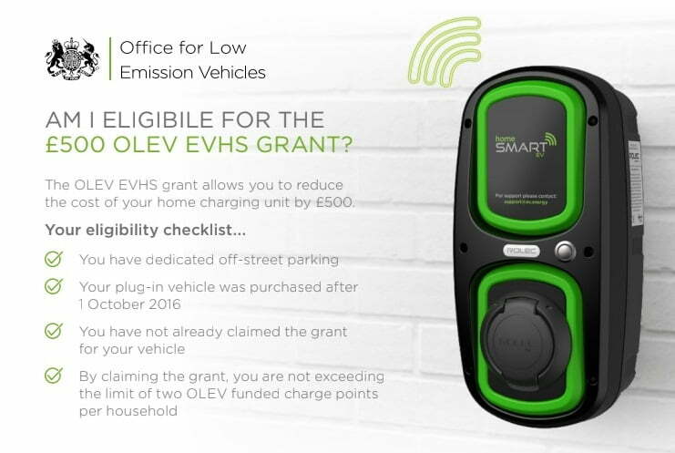 Am I eligible for the £500 OLEV EHS grant?